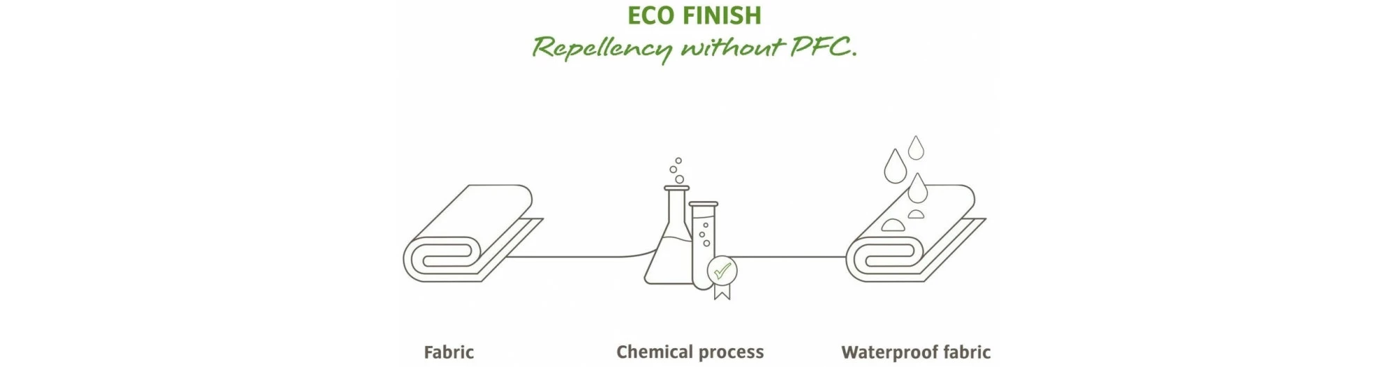 VAUDE Sacoche Pour Porte-bagage Silkroad L 7 VAUDE Sacoche Pour Porte-bagage Silkroad L – Image 5